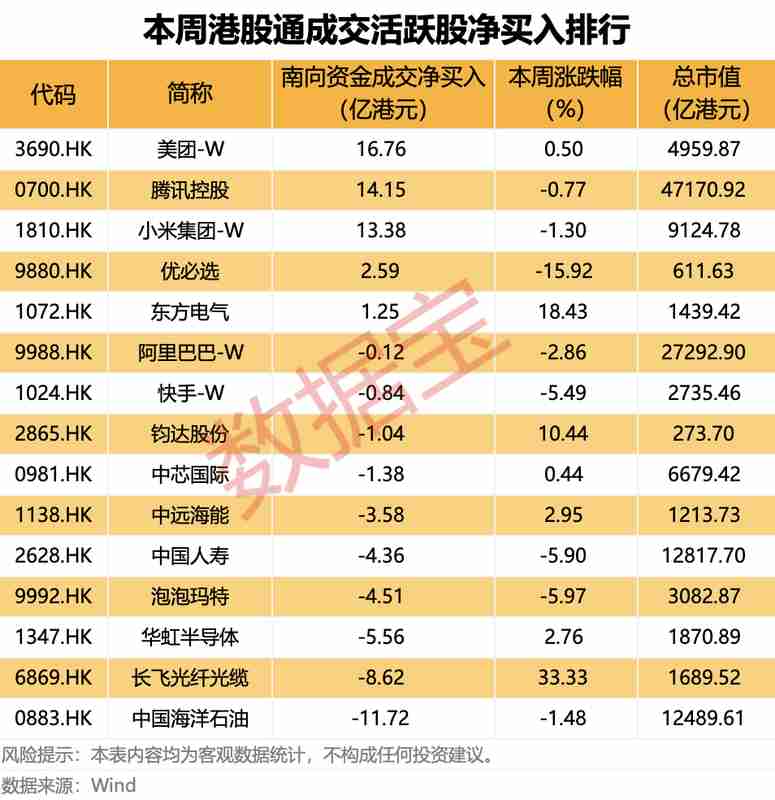 人形机器人概念股火了，这路资金大幅加仓！