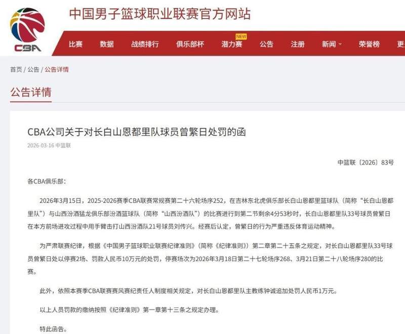  激烈对抗酿成恶劣犯规；曾繁日对刘传兴出手，CBA果断祭出停赛重罚。 体育新闻 激烈对抗酿成恶劣犯规；曾繁日对刘传兴出手，CBA果断祭出停赛重罚。 体育新闻 激烈对抗酿成恶劣犯规；曾繁日对刘传兴出手，CBA果断祭出停赛重罚。 体育新闻 激烈对抗酿成恶劣犯规；曾繁日对刘传兴出手，CBA果断祭出停赛重罚。 体育新闻