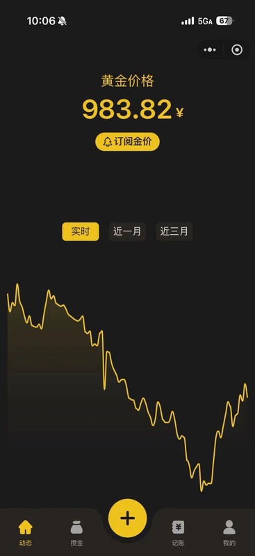 贵金属市场剧烈震荡;中东局势未改黄金走势;宏观压力主导短期方向。 股票财经 贵金属市场剧烈震荡;中东局势未改黄金走势;宏观压力主导短期方向。 股票财经