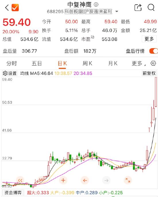 碳纤维产业深度:技术突破引发的资本浪潮,行业格局面临重塑 股票财经 碳纤维产业深度:技术突破引发的资本浪潮,行业格局面临重塑 股票财经