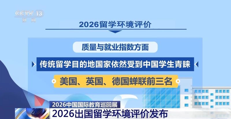  留学这道选择题，没有标准答案，只有适合与否 教育招生
