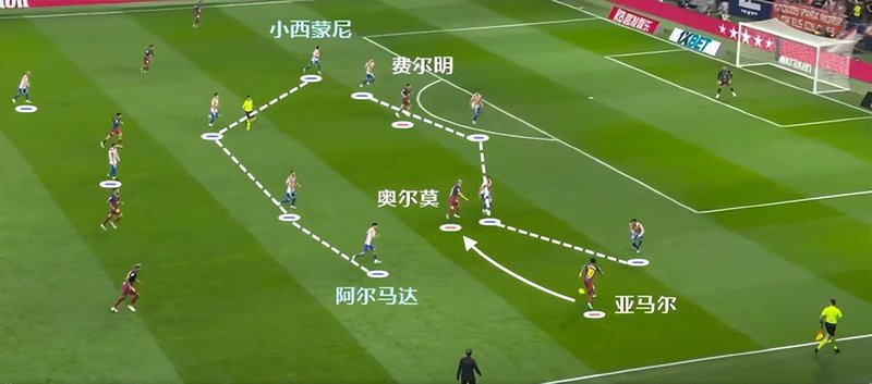  战术显微镜：弗里克的伪九体系如何拆解马竞442铁桶阵 体育新闻