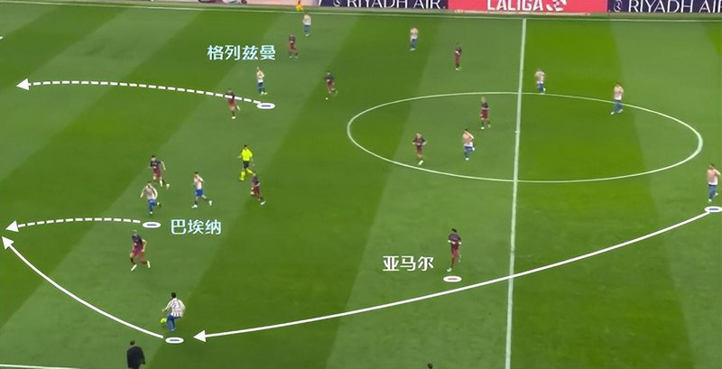  战术显微镜：弗里克的伪九体系如何拆解马竞442铁桶阵 体育新闻