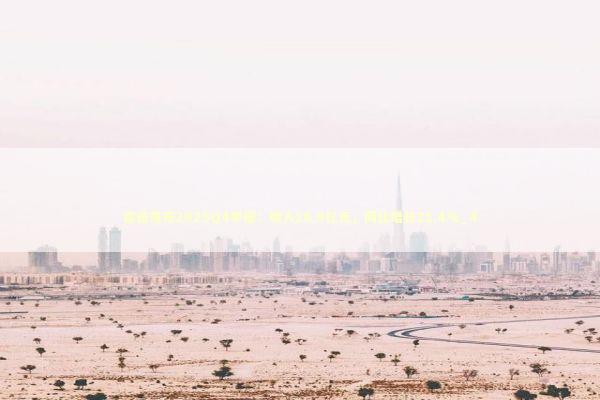 高途发布2025Q4季报：收入16.9亿元，同比增长21.4%_4